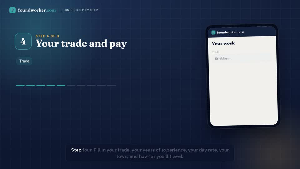 Tradespeople on site — why FoundWorker is free for workers